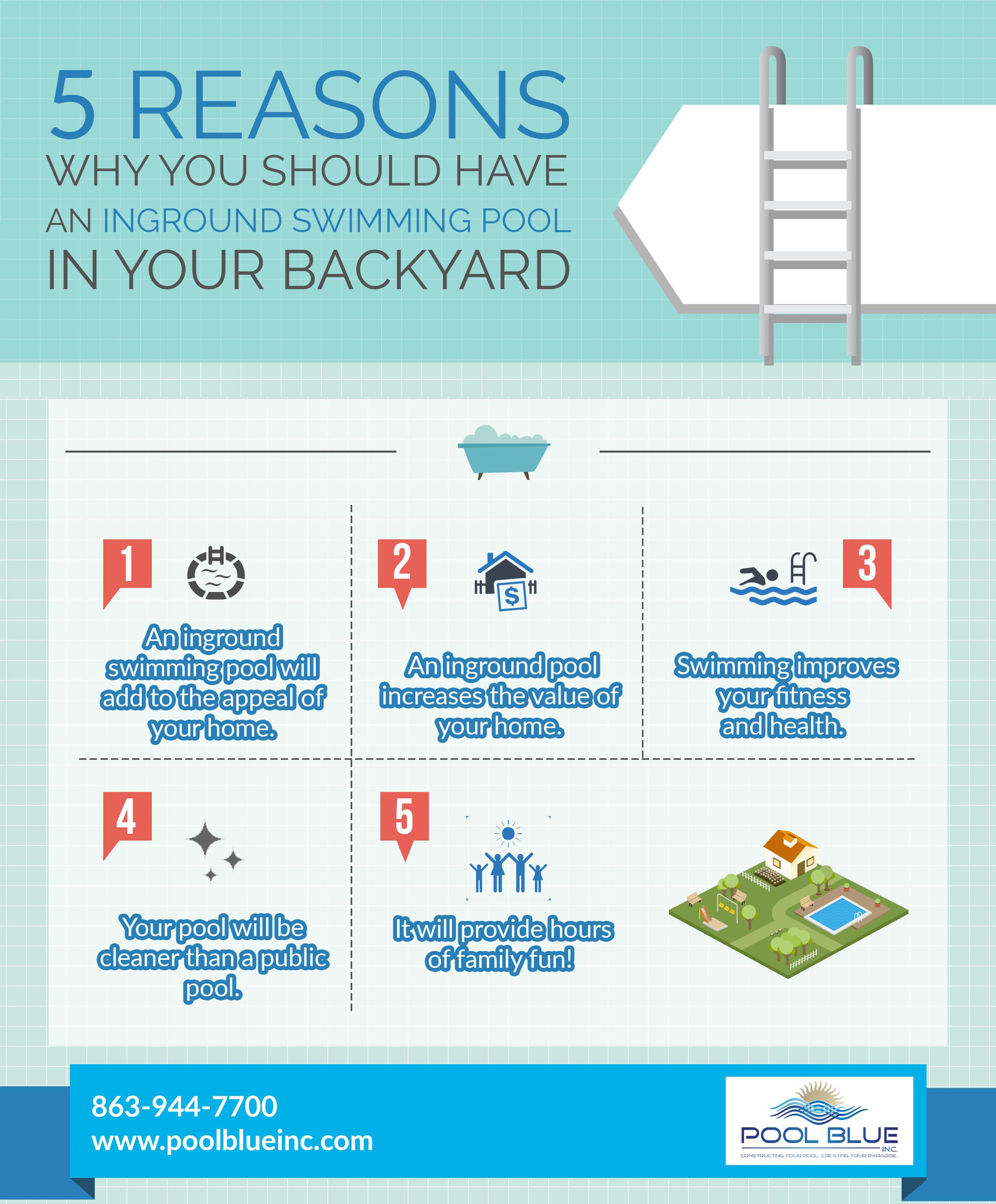 5 Reasons Why You Should Have an Inground Swimming Pool Installed in Your Backyard